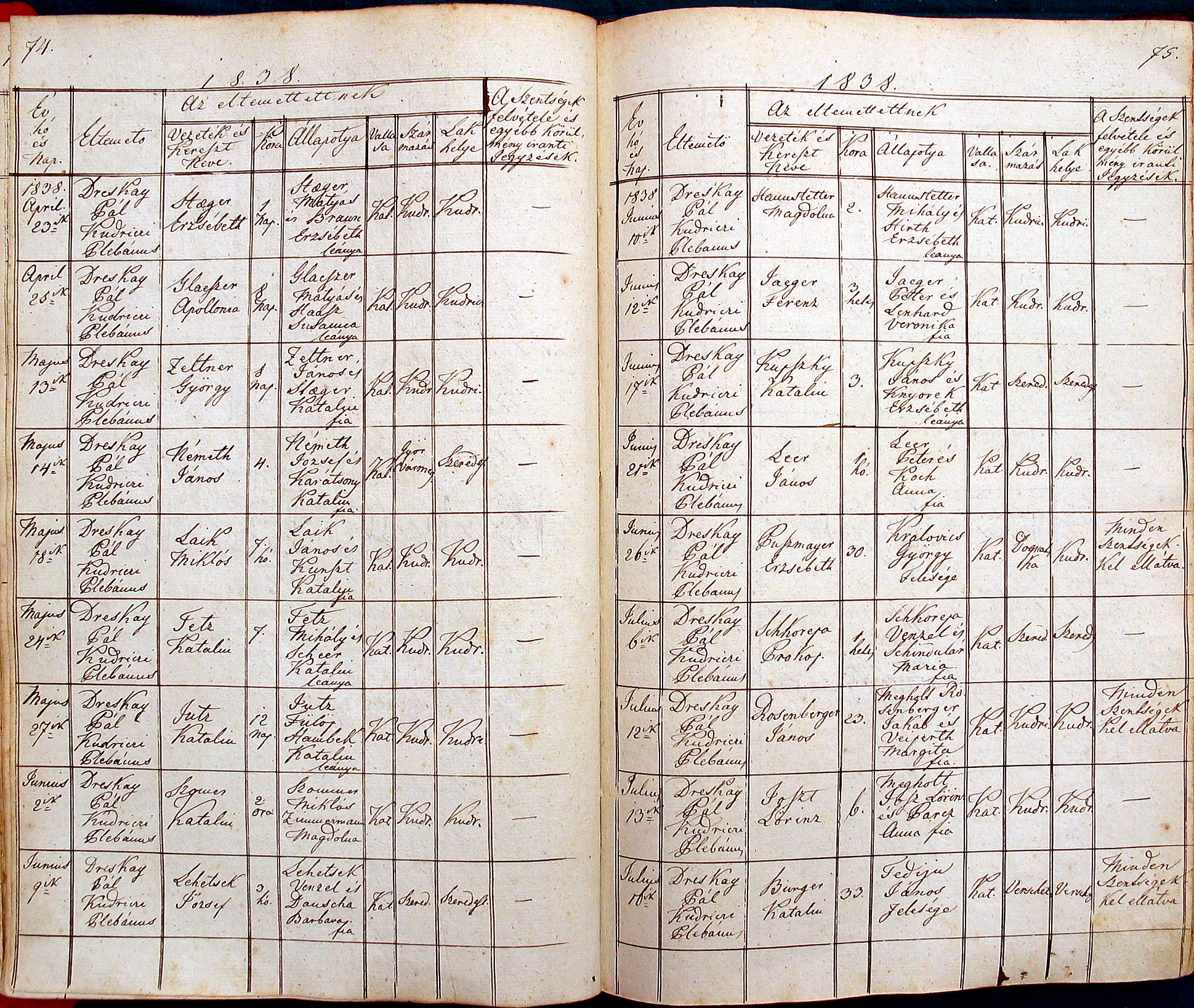 images/church_records/DEATHS/1775-1828D/074 i 075